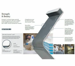 Carron Quantum Space Saver 5mm Acrylic Bath 1700 X 750mm Left Hand -Duravit Sales Shop Carronite 3 mn 1