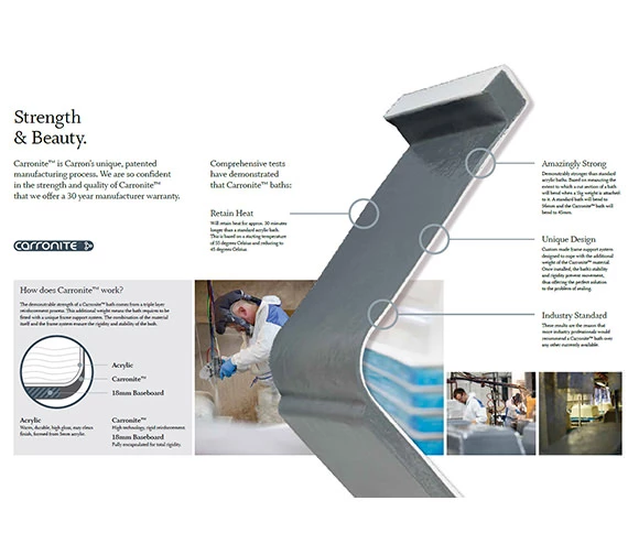 Carron Status Left Hand Corner Bath 1600 X 725mm 2 Carron Status Left Hand Corner Bath 1600 X 725mm - Image 2