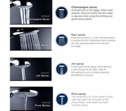 Grohe Rainshower Cosmopolitan 160mm Shower Head Chrome - 27134000 -Duravit Sales Shop M 2015 1 9 12 16 15 368