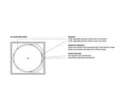 Duravit Blue Moon 1400mm Bath With Support Frame - Jet System -Duravit Sales Shop M 2016 11 2 10 17 25 776
