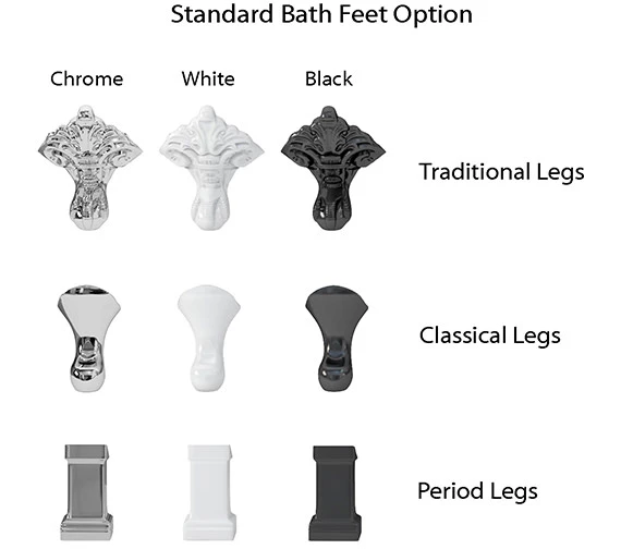 Burlington Avantgarde 1700 X 750mm White Back-To-Wall Bath 5 Burlington Avantgarde 1700 X 750mm White Back-To-Wall Bath - Image 5