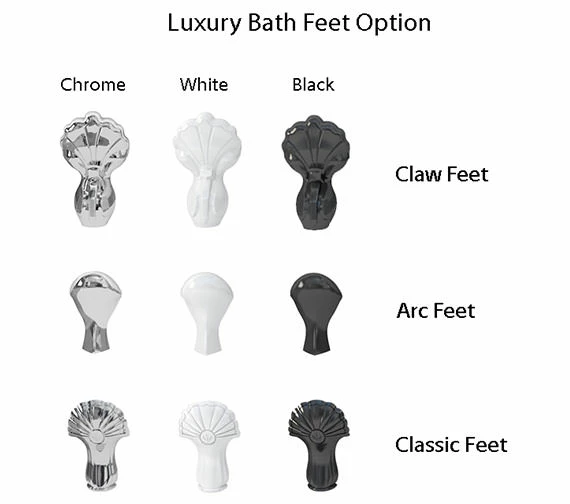 Burlington Avantgarde 1700 X 750mm White Back-To-Wall Bath 6 Burlington Avantgarde 1700 X 750mm White Back-To-Wall Bath - Image 6