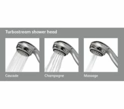 Aqualisa Chrome Turbostream Fixed Powerful Shower Head And Wall Arm -Duravit Sales Shop M 2016 12 8 10 41 3 879.20.01 add 570