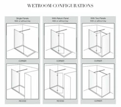 Aquadart Wetroom 10 Walk-In 2000mm High Shower Glass Panel -Duravit Sales Shop M 2016 6 22 7 10 42 996