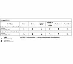 Twyford Alcona White Bathroom Sink 500mm - 1 Tap Hole -Duravit Sales Shop M 2016 6 7 10 12 13 544