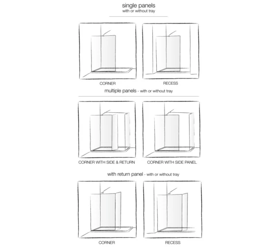April Prestige Frame-less 2000mm High Wetroom Glass Panel 2 April Prestige Frame-less 2000mm High Wetroom Glass Panel - Image 2