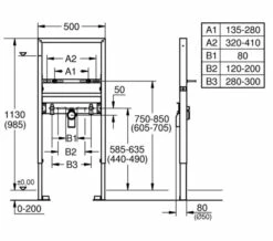 Grohe Rapid SL Installation System For Wash Basin 3 Grohe Rapid SL Installation System For Wash Basin -Duravit Sales Shop M 2017 1 31 7 12 57 496