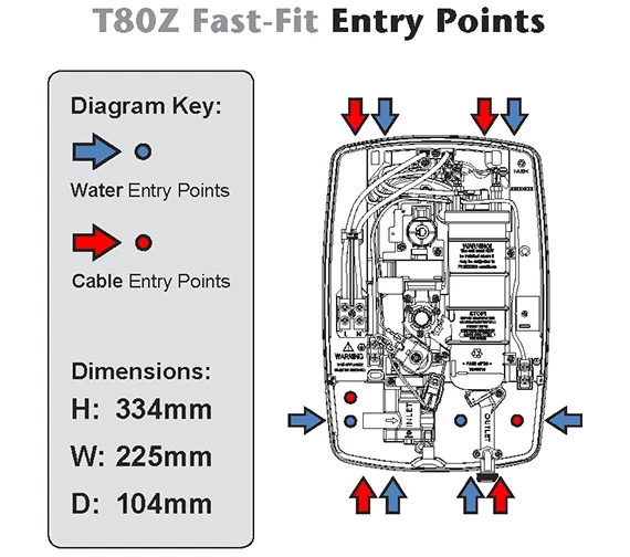 Triton Authentic T80Z Fast-Fit Electric Shower 6 Triton Authentic T80Z Fast-Fit Electric Shower - Image 6