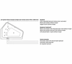 Duravit Paiova 5 Corner Bath With Panel And Support Frame -Duravit Sales Shop M 2017 12 20 5 5 58 697