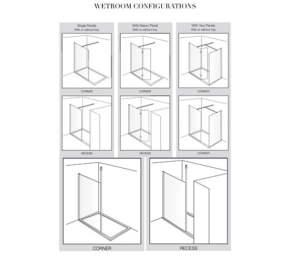 Nuie Wetroom Walk-In Shower Panel With Support Bar 12 Nuie Wetroom Walk-In Shower Panel With Support Bar - Image 12