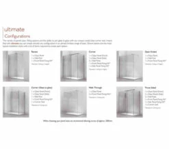 Kudos Ultimate 1952mm High Flat 10mm Glass Shower Panel -Duravit Sales Shop M 2018 10 24 12 26 45 268 2