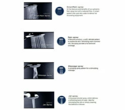 Grohe Euphoria 260 Chrome Shower System With Diverter -Duravit Sales Shop M 2018 2 2 12 27 25 202