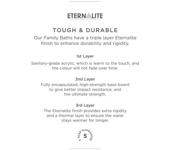 Hudson Reed Asselby Square 1700mm Double Ended Eternalite Acrylic Bath 6 Hudson Reed Asselby Square 1700mm Double Ended Eternalite Acrylic Bath - Image 6