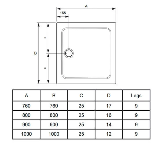 Mira Flight Safe Square Shower Tray White 2 Mira Flight Safe Square Shower Tray White - Image 2