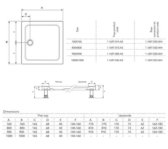 Mira Flight Safe Square Shower Tray White 6 Mira Flight Safe Square Shower Tray White - Image 6
