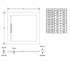 Mira Flight Level Rectangular Shower Tray With Waste -Duravit Sales Shop M 2019 7 1 11 5 29 797
