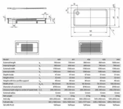Kaldewei Ambiente Superplan XXL 1700mm Rectangular Steel Shower Tray White -Duravit Sales Shop M700 2021 10 1 10 21 4 257