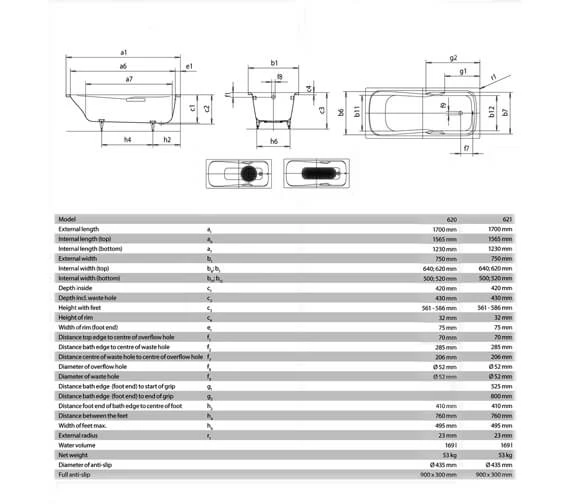 Kaldewei Ambiente Dyna Set 1700mm Single Ended Steel Bath White 1 Kaldewei Ambiente Dyna Set 1700mm Single Ended Steel Bath White