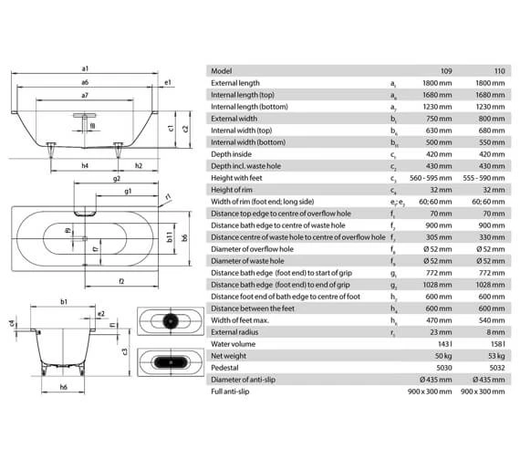 Kaldewei Ambiente Classic Duo 1800mm Double Ended Steel Bath White 1 Kaldewei Ambiente Classic Duo 1800mm Double Ended Steel Bath White