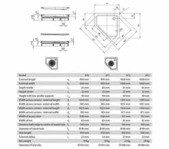 Kaldewei Ambiente Cornezza Pentagonal Steel Shower Tray White -Duravit Sales Shop M700 2021 10 5 9 20 1 50