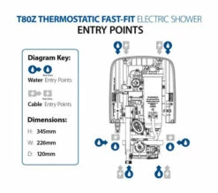 Triton T80Z Thermostatic Fast-Fit Electric Shower -Duravit Sales Shop M700 2021 5 22 11 15 51 101