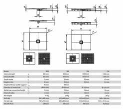 Kaldewei Avantgarde Conoflat Square Steel Shower Tray White -Duravit Sales Shop M700 2021 9 30 9 30 45 631