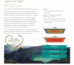 Joseph Miles Destry P-Shape 0 Tap-Hole Shower Bath Pack 9 Joseph Miles Destry P-Shape 0 Tap-Hole Shower Bath Pack -Duravit Sales Shop M700 2022 5 13 8 0 41 753