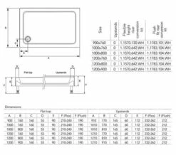 Mira Flight Rectangular Shower Tray White With Waste 6 Mira Flight Rectangular Shower Tray White With Waste -Duravit Sales Shop M700 2022 6 24 13 25 31 335