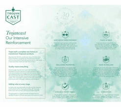 Trojan Kent White Single Ended Bath 1220 X 720mm - 0TH 7 Trojan Kent White Single Ended Bath 1220 X 720mm - 0TH -Duravit Sales Shop M700 2022 7 8 14 46 21 97