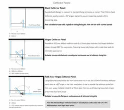 Kudos Ultimate 1952mm High Flat Glass 8mm Shower Panel 7 Kudos Ultimate 1952mm High Flat Glass 8mm Shower Panel -Duravit Sales Shop M700 2022 8 23 11 36 27 947
