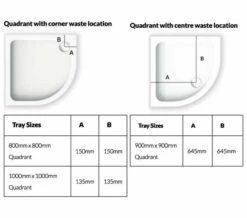 Kudos Kstone Quadrant Acrylic Shower Tray White -Duravit Sales Shop M700 2022 8 5 13 1 44 76