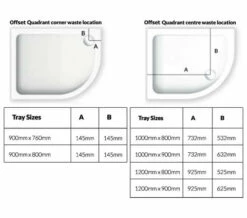 Kudos Kstone Offset Quadrant Shower Tray White -Duravit Sales Shop M700 2022 8 5 14 6 31 59
