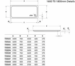 Duravit D-Code Acrylic Rectangular Shower Tray -Duravit Sales Shop M700 2022 9 20 16 15 32 383
