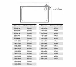 Merlyn Ionic Touchstone Rectangular White Shower Tray 50mm Height -Duravit Sales Shop M700 2023 2 1 10 37 53 534
