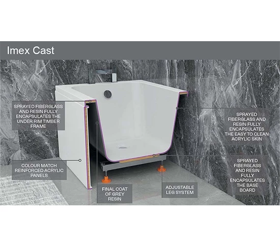 IMEX Quadro 1300 X 700mm White Single Ended Bath 6 IMEX Quadro 1300 X 700mm White Single Ended Bath - Image 6