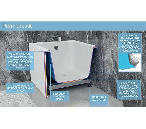 IMEX Quadro 1300 X 700mm White Single Ended Bath 5 IMEX Quadro 1300 X 700mm White Single Ended Bath - Image 5