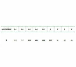 Roper Rhodes Factor Exposed Dual Function Chrome Shower Set - SVSET40 -Duravit Sales Shop M700 2023 6 1 8 23 21 367