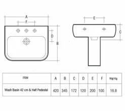 RAK Metropolitan 1 Tap Hole White Basin With Semi Pedestal 420mm - MET42BAS1 -Duravit Sales Shop QS V36241 2 mn