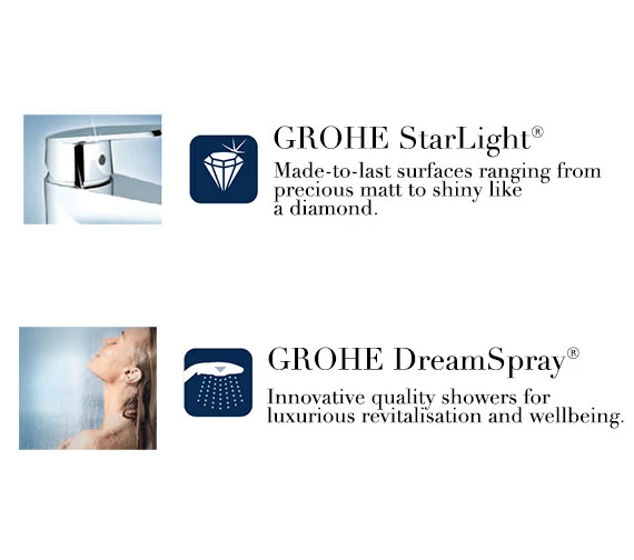 Grohe Euphoria Mono Chrome Shower Set With 600mm Rail - 27256001 3 Grohe Euphoria Mono Chrome Shower Set With 600mm Rail - 27256001 - Image 3