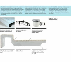 Merlyn Ionic Mstone Quadrant 50mm White Shower Tray With Waste -Duravit Sales Shop mstone 3 mn 3